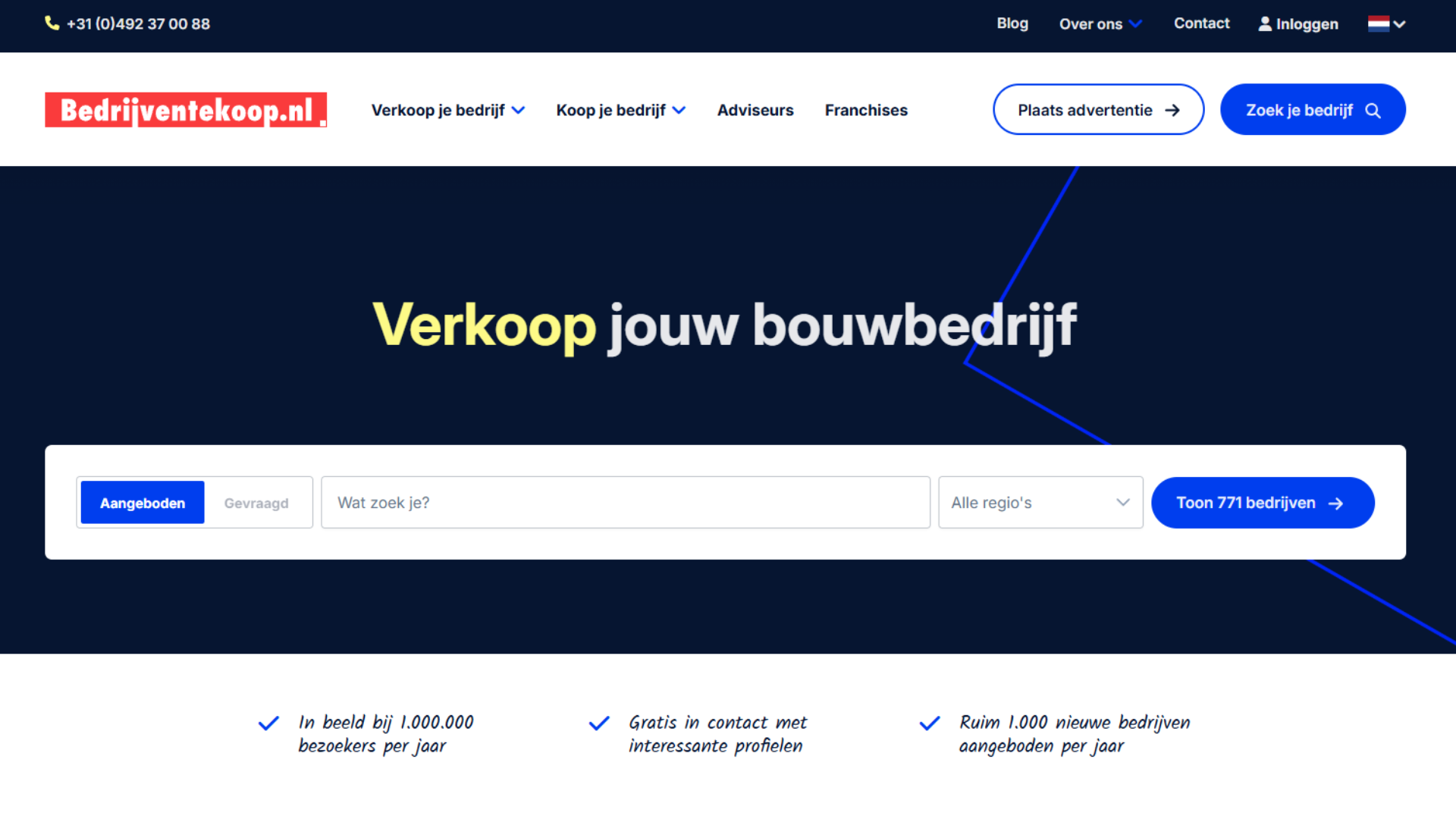 The Netherlands – Bedrijventekoop.nl